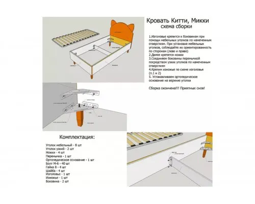 Кровать детская Китти Блю Кровать детская Китти Блю